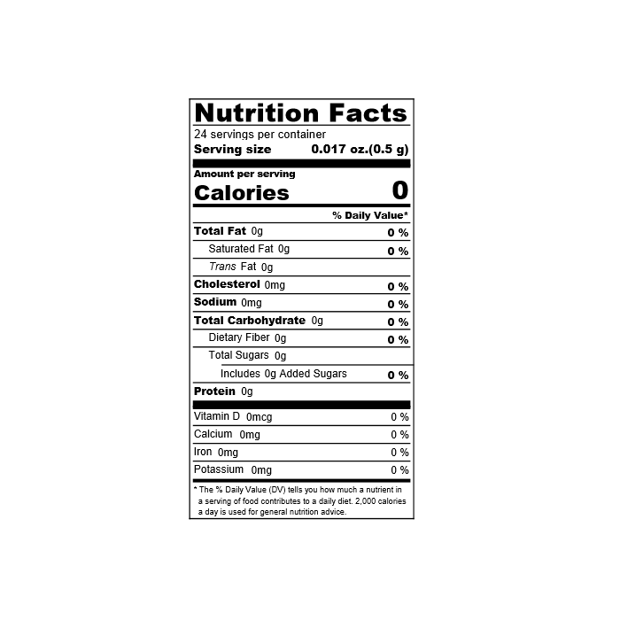 Nutrition facts of togarashi.